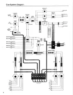 Preview for 8 page of Biamp DJ 5001 Operation Manual