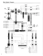 Preview for 10 page of Biamp DJ 5001 Operation Manual