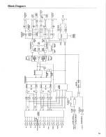 Preview for 17 page of Biamp DJ 5001 Operation Manual