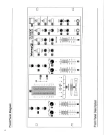 Preview for 6 page of Biamp DJ5500 Operation Manual