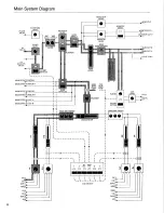 Preview for 10 page of Biamp DJ5500 Operation Manual