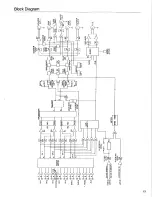 Preview for 15 page of Biamp DJ5500 Operation Manual