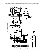 Предварительный просмотр 6 страницы Biamp DJ5600 Operation Manual