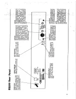 Предварительный просмотр 10 страницы Biamp EQ-140 Operation Manual