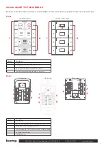 Предварительный просмотр 5 страницы Biamp IMPERA SIERRA II Installation Manual