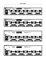 Preview for 6 page of Biamp MCA 8050 Operation Manual