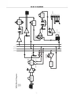 Предварительный просмотр 9 страницы Biamp MXA Series Operation Manual