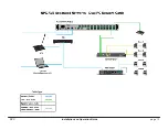 Предварительный просмотр 13 страницы Biamp NPX G1040 Installation & Operation Manual