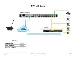 Предварительный просмотр 14 страницы Biamp NPX G1040 Installation & Operation Manual