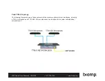 Предварительный просмотр 5 страницы Biamp Parlé TTM-X Installation & Operation Manual