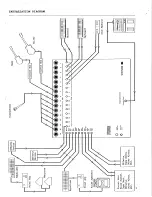 Preview for 5 page of Biamp Rackmax Operation Manual