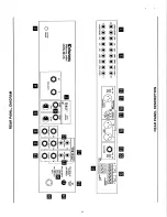 Предварительный просмотр 5 страницы Biamp SCM 7600 Operation Manual