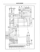 Предварительный просмотр 10 страницы Biamp SCM 7600 Operation Manual