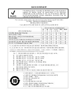 Preview for 19 page of Biamp Tesira AMP-4175R Operation Manual