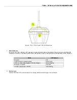 Preview for 7 page of Biamp Tesira TCM-1 Operation Manual