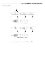 Preview for 8 page of Biamp Tesira TCM-1 Operation Manual