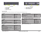 Предварительный просмотр 3 страницы Biamp TesiraCONNECT TC-5 Installation & Operation Manual