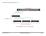 Предварительный просмотр 5 страницы Biamp TesiraCONNECT TC-5 Installation & Operation Manual