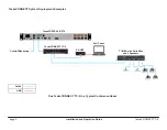 Предварительный просмотр 6 страницы Biamp TesiraCONNECT TC-5 Installation & Operation Manual