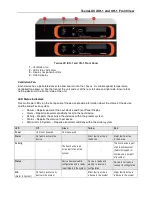 Preview for 4 page of Biamp TesiraLUX IDH-1 Operation Manual