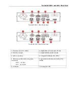 Preview for 7 page of Biamp TesiraLUX IDH-1 Operation Manual