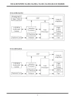 Preview for 15 page of Biamp VA-4030 Manual