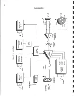 Preview for 12 page of Biamp Xa Series Operator'S Manual