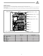 Предварительный просмотр 29 страницы BIANCHI VENDING BVM951 Use And Maintenance Manual