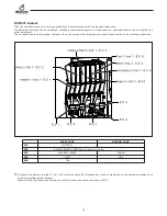 Предварительный просмотр 30 страницы BIANCHI VENDING BVM951 Use And Maintenance Manual