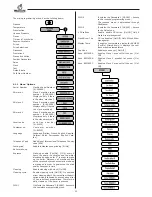 Предварительный просмотр 32 страницы BIANCHI VENDING BVM951 Use And Maintenance Manual