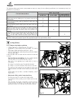 Предварительный просмотр 48 страницы BIANCHI VENDING BVM951 Use And Maintenance Manual