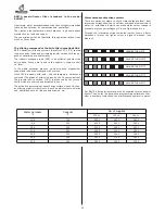 Предварительный просмотр 50 страницы BIANCHI VENDING BVM951 Use And Maintenance Manual