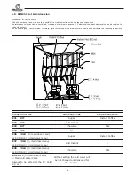 Предварительный просмотр 54 страницы BIANCHI VENDING BVM951 Use And Maintenance Manual