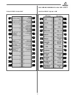 Предварительный просмотр 57 страницы BIANCHI VENDING BVM951 Use And Maintenance Manual