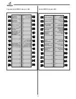 Предварительный просмотр 58 страницы BIANCHI VENDING BVM951 Use And Maintenance Manual