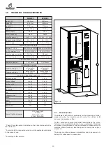 Preview for 10 page of BIANCHI VENDING BVM952 Use And Maintenance Manual