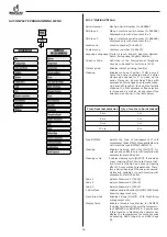 Preview for 36 page of BIANCHI VENDING BVM952 Use And Maintenance Manual