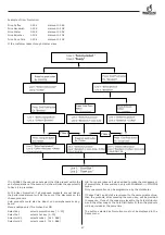 Preview for 47 page of BIANCHI VENDING BVM952 Use And Maintenance Manual