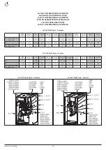 Preview for 60 page of BIANCHI VENDING GAIA STYLE Use And Maintenance Manual