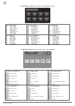 Preview for 62 page of BIANCHI VENDING GAIA STYLE Use And Maintenance Manual