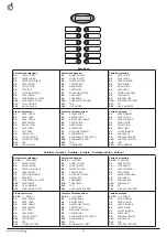 Preview for 54 page of BIANCHI VENDING LEIsa Use And Maintenance Manual