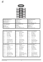 Preview for 55 page of BIANCHI VENDING LEIsa Use And Maintenance Manual