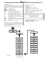 Preview for 33 page of BIANCHI VENDING SIRIO FRESH BREW Manual