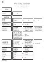 Preview for 3 page of Bianchi brasilia FESTA Use And Maintenance Manual