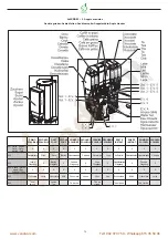 Preview for 72 page of Bianchi Lei500 L B-touch Use And Maintenance Manual