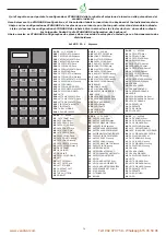 Preview for 74 page of Bianchi Lei500 L B-touch Use And Maintenance Manual