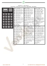 Preview for 75 page of Bianchi Lei500 L B-touch Use And Maintenance Manual