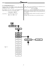 Preview for 20 page of Bianchi VEGA 600 Installation And Maintenance Manual