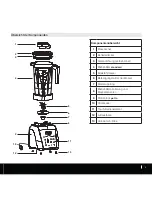 Предварительный просмотр 1 страницы Bianco di Puro patto User Manual