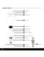 Предварительный просмотр 1 страницы Bianco di Puro PRIMO+ User Manual